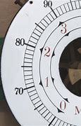 Image result for French Meter