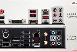 Image result for Red and Green Ports in Motherboard