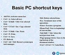 Image result for Key to Know About Your PC