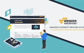 Image result for Amazon Connect Market Share