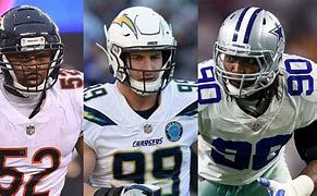 Image result for The Best Defense in the NFL 2019