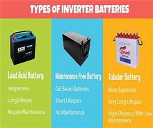 Image result for Types of Inverter Batteries