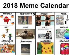Image result for Top Memes 2018