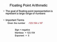 Image result for Floating Point Arithmetic