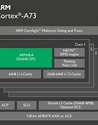 Image result for Cortex-A73