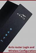 Image result for Access Arris Router