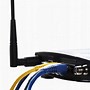 Image result for Router 2 Antenna