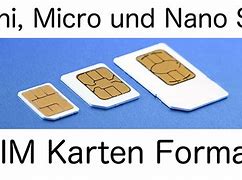 Image result for Nano Micro Mini