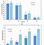 Image result for How Big Is 1 Cm in Inches