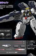 Image result for Gundam Virtue GK