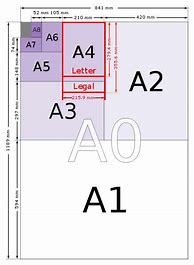 Image result for A6 Envelope Size Inches
