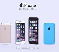 Image result for Sims 4 iPhone 14 Deco