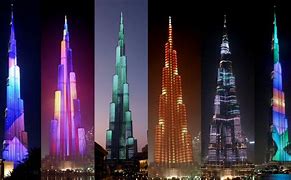 Image result for How to Screen Tall Building