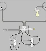 Image result for How to Turn On the Power Brookhaven