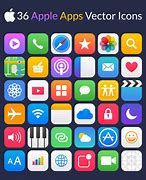 Image result for Apple iPhone iOS 4