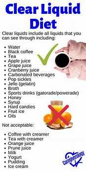 Image result for Clear Diet Food List