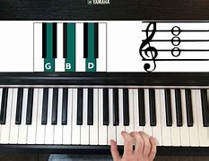 Image result for G Chord On Keyboard