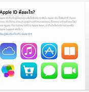 Image result for How to Set Up Apple ID On iPhone 4