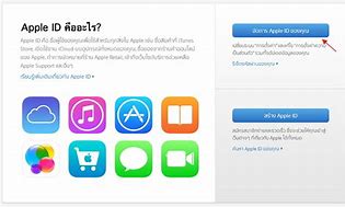 Image result for What Is Apple ID iPhone