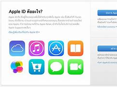 Image result for Apple ID Account Website