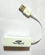 Image result for Petabyte USB