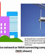 Image result for Wireless Metropolitan Area Network
