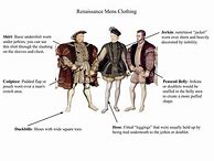 Image result for Neo-Renaissance Fashion Men