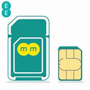 Image result for iPhone SE Sim Card