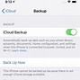 Image result for Recover From iCloud Backup