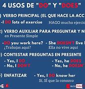 Image result for Do Y Does En Inglés