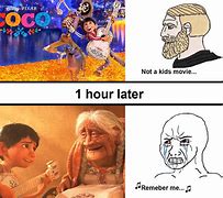 Image result for mama coco memes