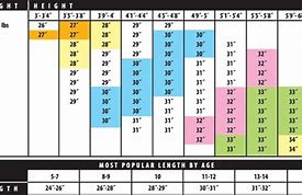 Image result for T-Ball Bat Size Chart