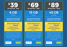 Image result for Phone Deals Catch