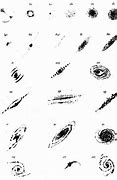 Image result for Types of Nebulae