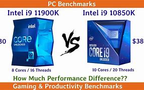 Image result for Intel Core I-9 11900K vs 10850K