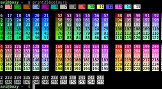 Image result for HD Test Pattern