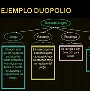 Image result for duopolio
