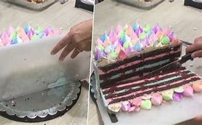 Image result for Cake-Cutting Vedio