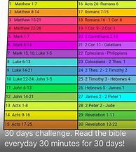 Image result for How to Read the Bible in 30 Days
