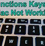 Image result for FN On iMac Keyboard