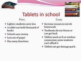 Image result for Cons Tablets