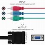 Image result for VGA to USB Wiring-Diagram