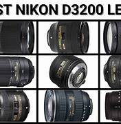 Image result for Nikon D3200 Lens