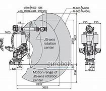 Image result for Fanuc Robot Parts Diagram