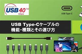 Image result for Hisense 50 Inch TV USB Type