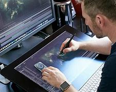 Image result for Digital Art Tablet with Screen