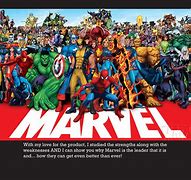 Image result for A Marvel Comics Animation Presentation