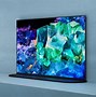 Image result for What Size of TV Should I Buy