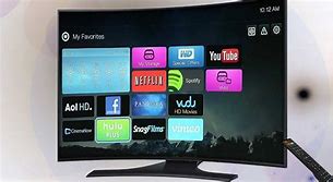 Image result for Android TV Software