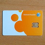 Image result for iPhone Card